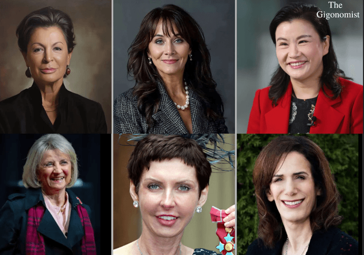 The world's Richest Self-Made Women in 2025