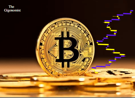 Bitcoin Hits All-time High Above $125,000