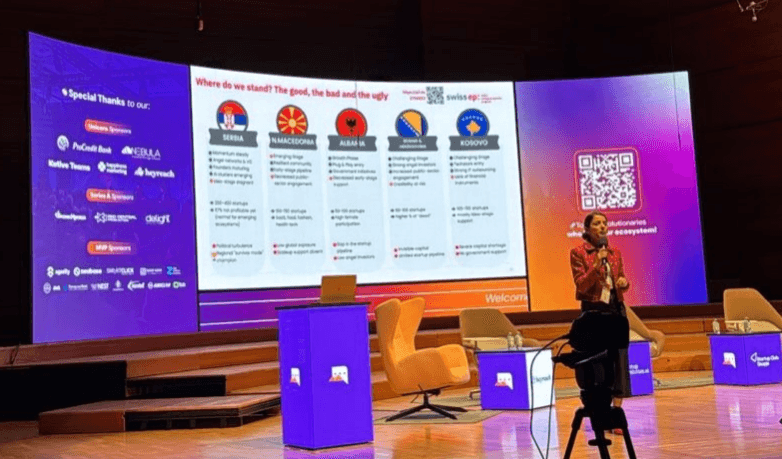 Skopje AI Revolution Summit 2025