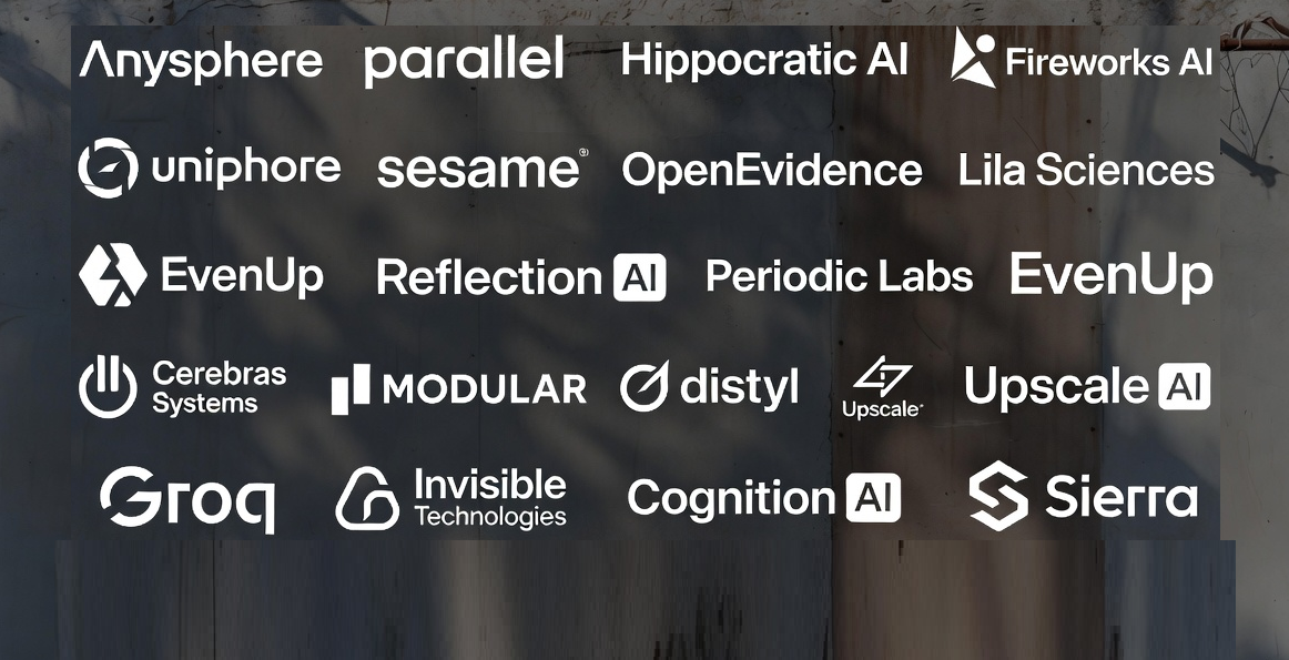 Top 20 AI Startups That Raised $100M+ in 2025