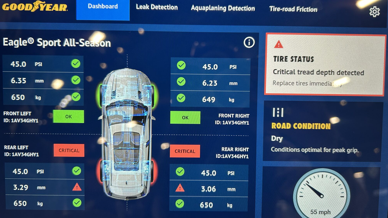 Goodyear showcases Goodyear Tire Intelligence at CES